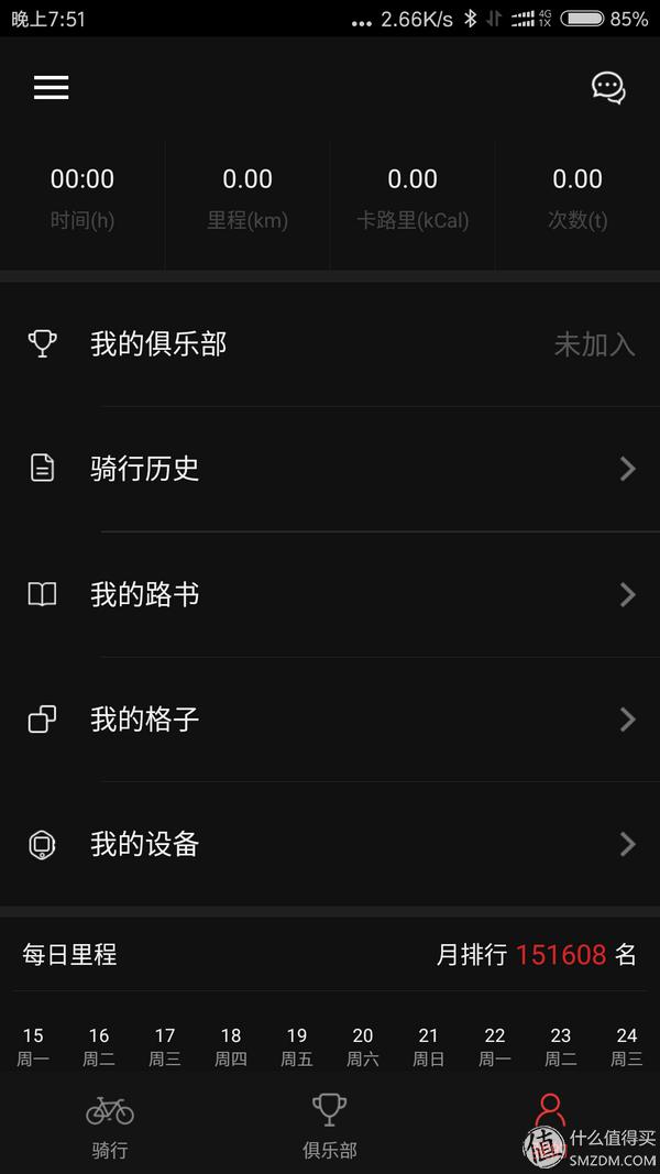 猎狐自行车的测评,猎狐山地车测评