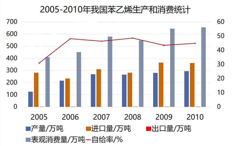 世界上乐高数量最多的是什么,乐高史上最大的巨无霸