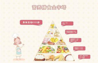 孕期上班族如何少食多餐,上班族孕妇怎么锻炼