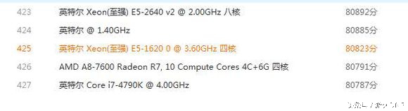 被团长吐槽打不出伤害廉价主机210显卡大战DNF