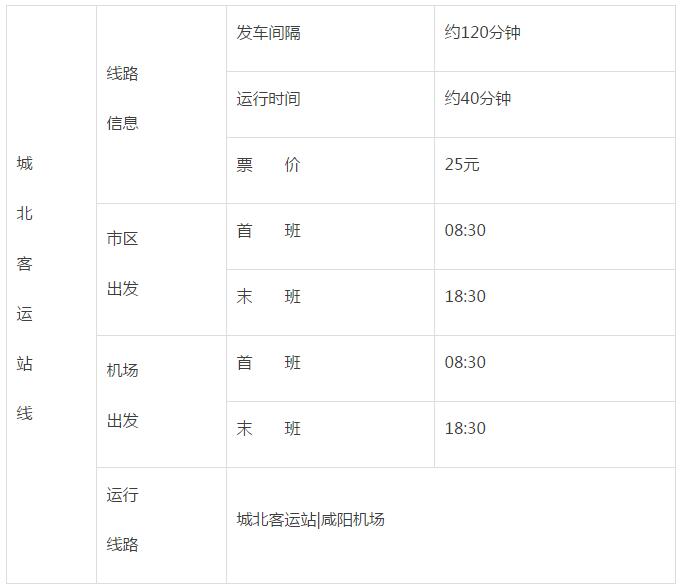 西安咸阳国际机场大巴最新时刻表,西安咸阳机场大巴时间及票价线路