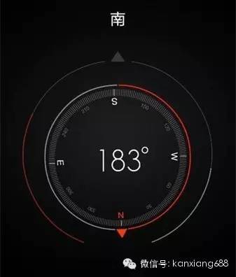 你家是旺你还是损你?自己动手就知道!