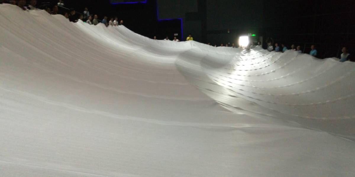 imax厅最佳观影区域 (imax最佳位置区域)