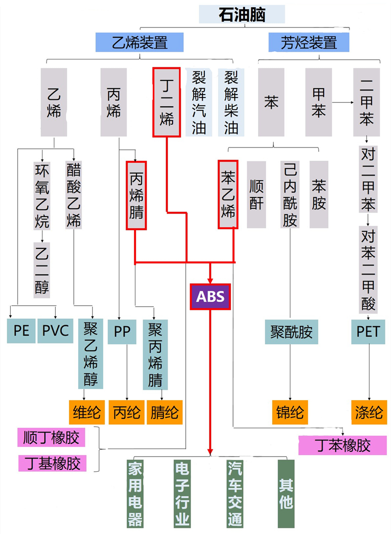 世界上乐高数量最多的是什么,乐高史上最大的巨无霸