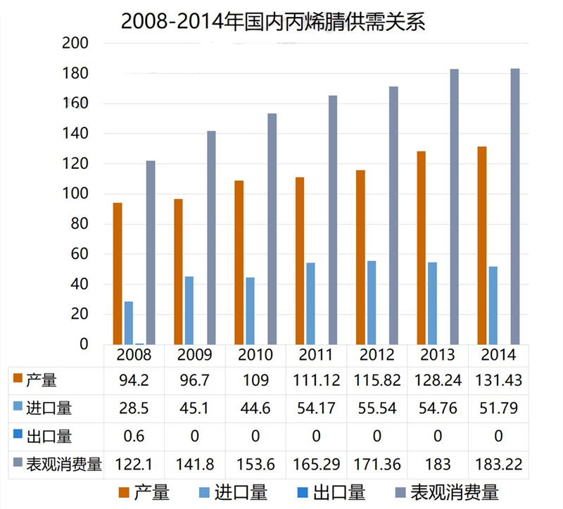 世界上乐高数量最多的是什么,乐高史上最大的巨无霸