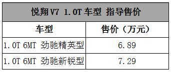 长安悦翔V7的1.0T车型上市了，售价6.89万元起