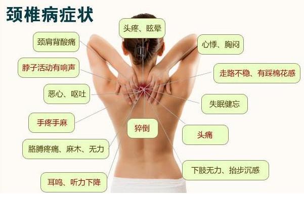 护肩颈偏方：颈椎病，就怕按揉与刮痧