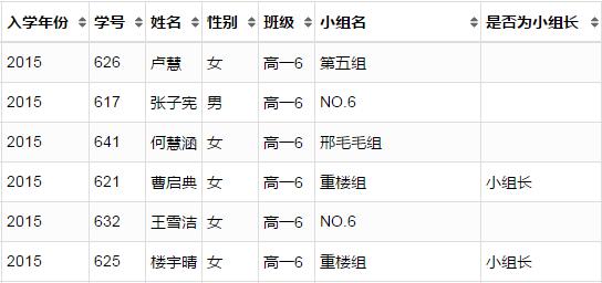 钉钉加简道云管理模式,钉钉简道云查看业绩