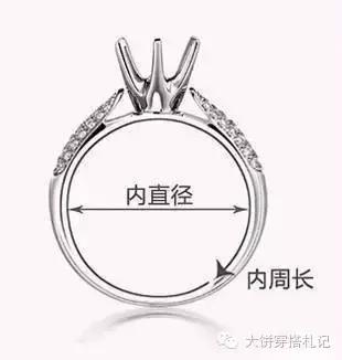 打造精致首饰,打造精致饰品