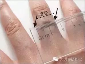 打造精致首饰,打造精致饰品