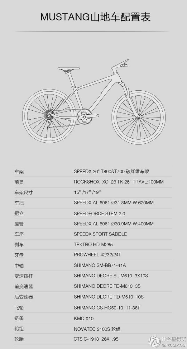 猎狐自行车的测评,猎狐山地车测评