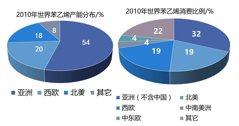 世界上乐高数量最多的是什么,乐高史上最大的巨无霸