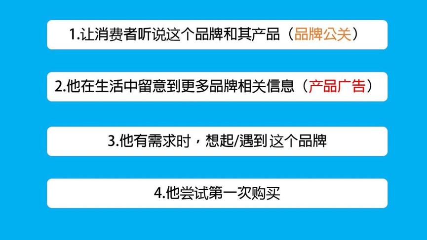 企业新媒体运营骗局吗,企业新媒体推广的问题