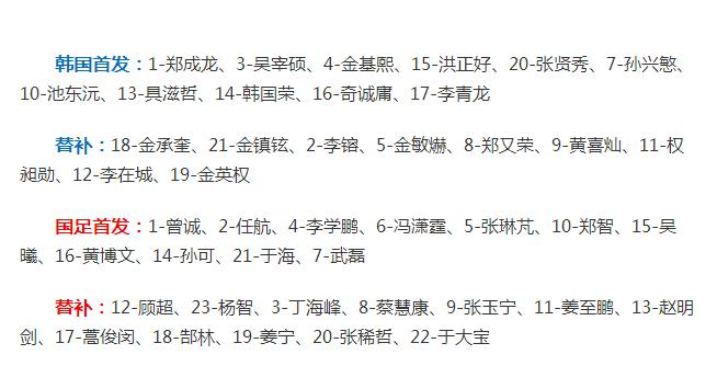 高洪波时期的战术风格,高洪波最佳阵型