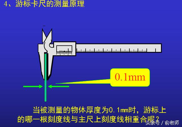 高中物理实验中游标卡尺怎么读数,初中物理游标卡尺读数例题