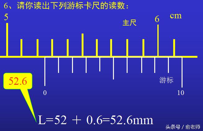 高中物理实验中游标卡尺怎么读数,初中物理游标卡尺读数例题