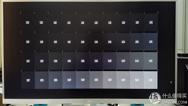大尺寸高分屏升级之旅HKC惠科Q320显示器折腾记录