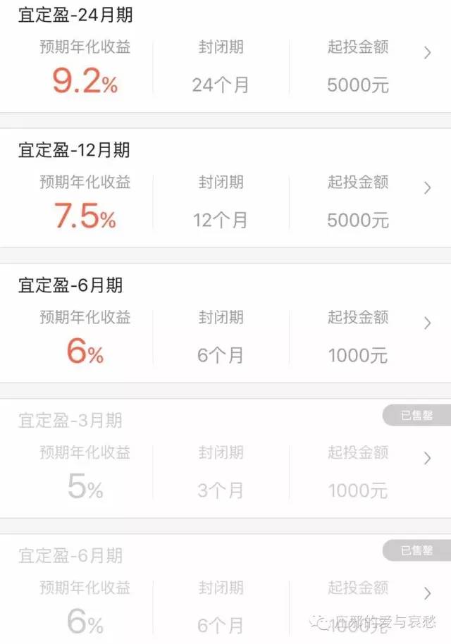 p2p最后会消亡吗,宜人贷p2p最新事件