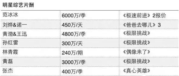 上市船企业绩,公司上市时哭了