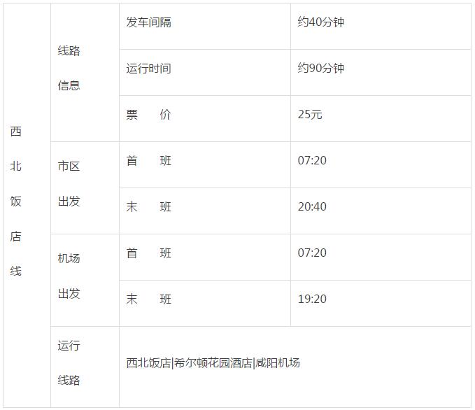 西安咸阳国际机场大巴最新时刻表,西安咸阳机场大巴时间及票价线路