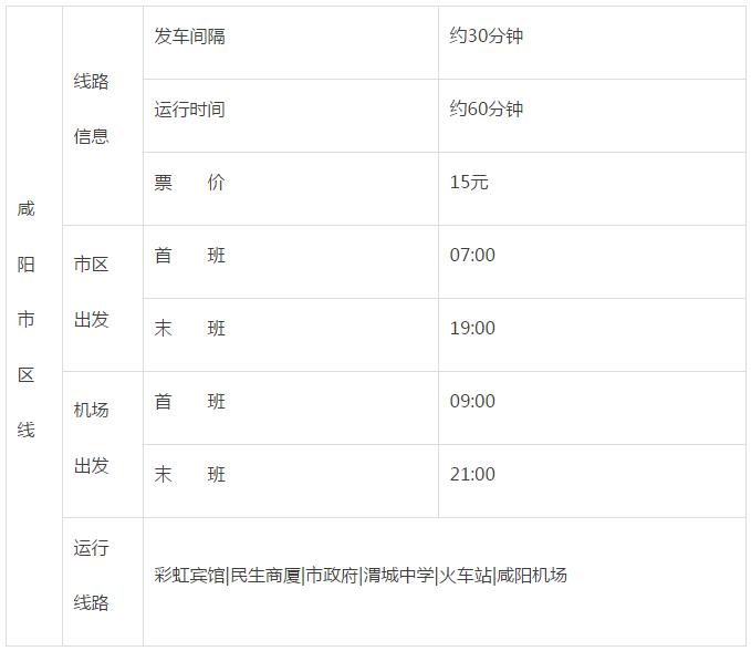 西安咸阳国际机场大巴最新时刻表,西安咸阳机场大巴时间及票价线路
