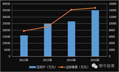 山鼎设计股票最新消息,山鼎设计上市分析