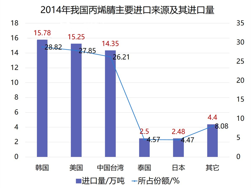 世界上乐高数量最多的是什么,乐高史上最大的巨无霸