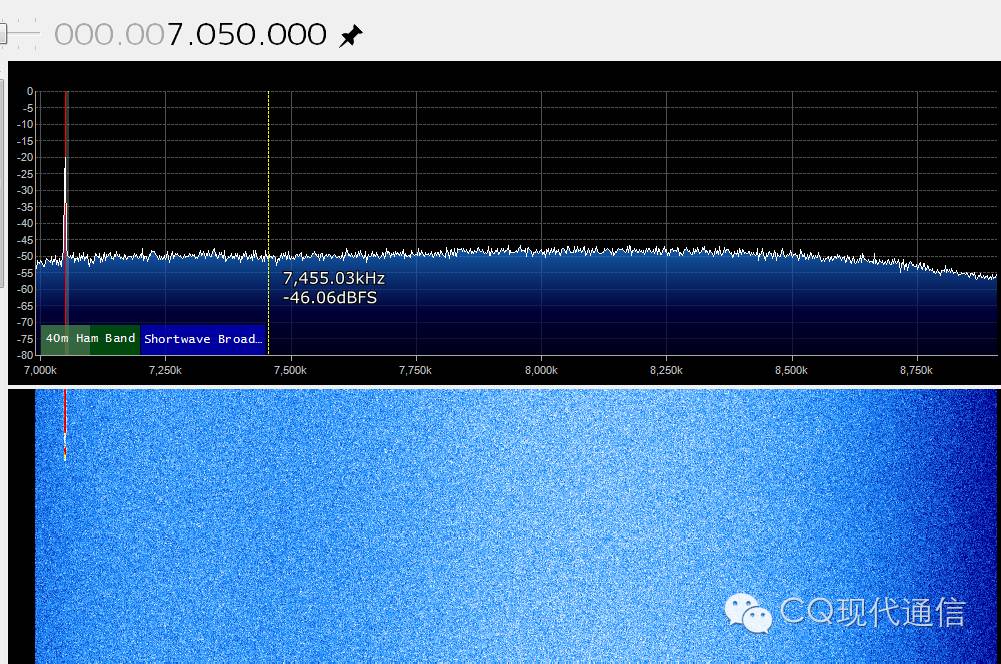 听短波,听短波收音机