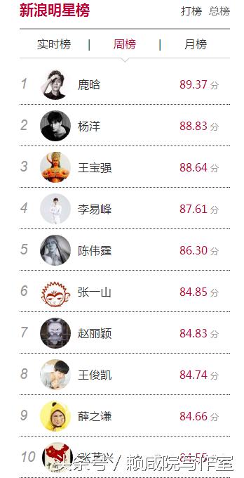 鏃犲敖澶╃伅楣挎櫁鏉庢槗宄拌档涓介,璧典附棰栭箍鏅楁潕鏄撳嘲