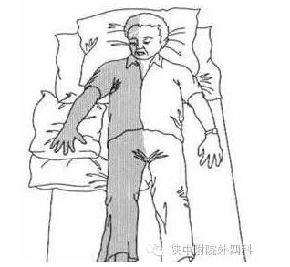 中风后肩痛诊疗方案,中风偏瘫右侧肢体疼怎么办