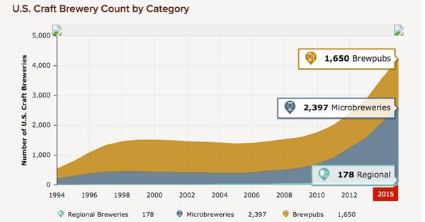 第一次去酒吧怎么穿搭女生,去酒吧怎么装老手
