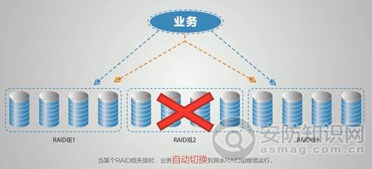 平安城市建设指南,平安城市监控维护方案