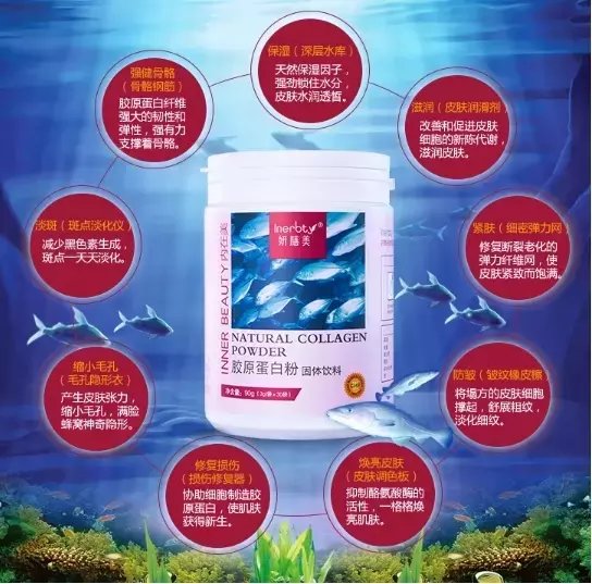 维昔老师分享，为什么那么多人都爱胶原蛋*粉白**呢？