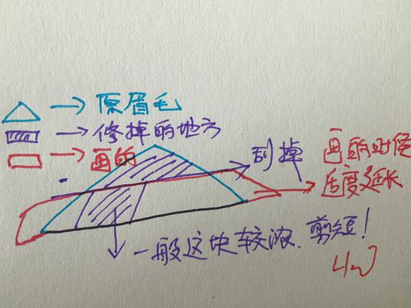 精致妆化妆教程,美妆教程日常化妆心机妆