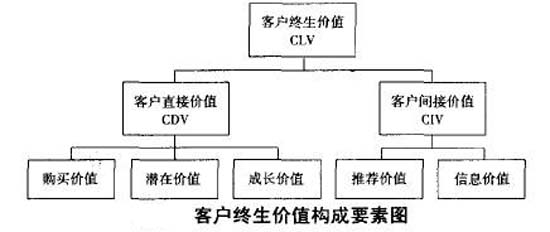 ​马化腾重拳封微信账户，用户为何拍手叫好？微商如何逃出生天？