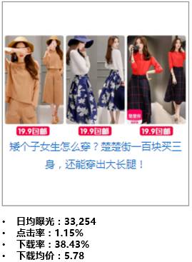 案例精选:楚楚街的品牌塑造之路