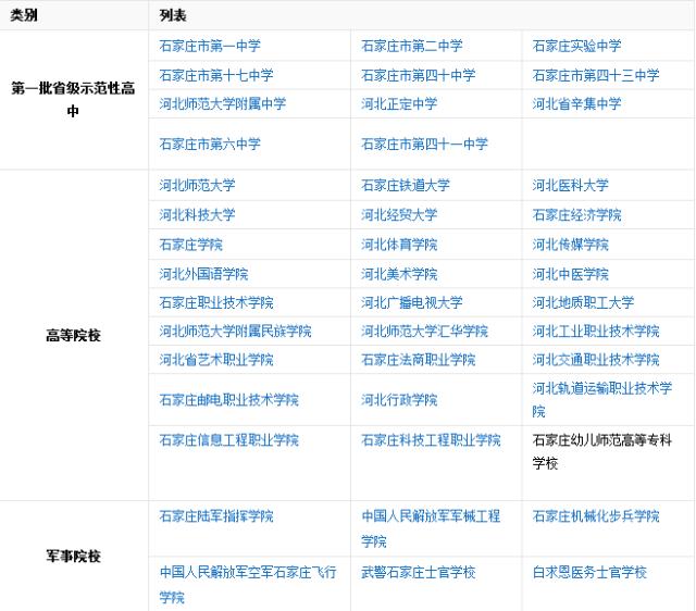 河北这座二线城市，他的名片你请收下！