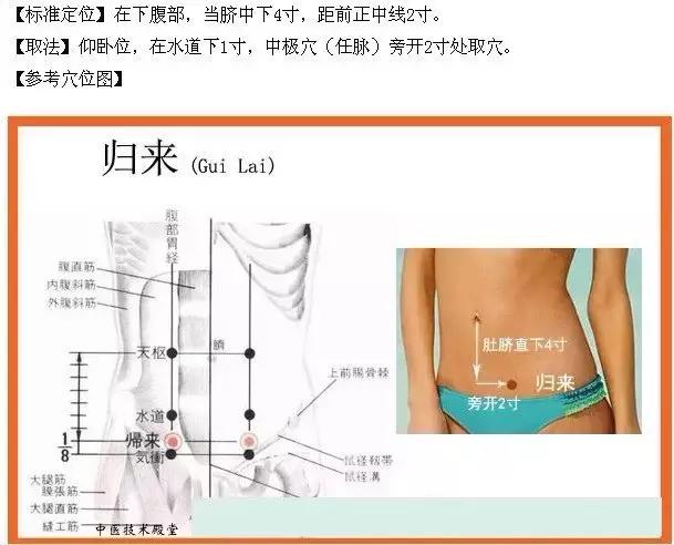 艾灸疗法调理经络不通,艾灸治疗肢体不温