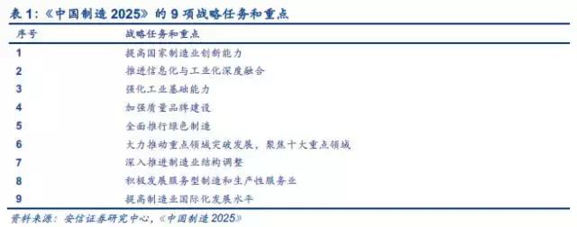 工业机器人现状,国产工业机器人现状