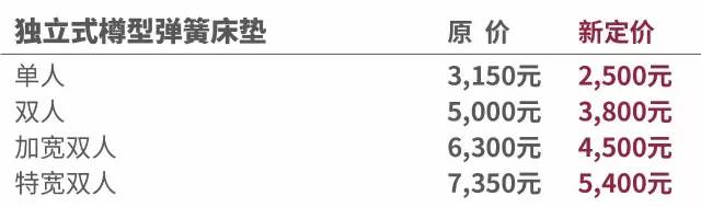 muji无印良品398活动会补货吗,无印良品muji降价