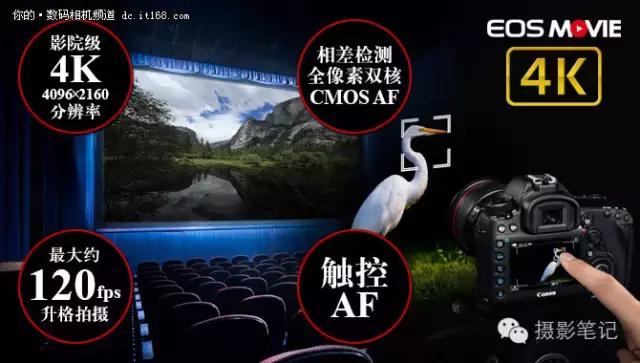 将均衡进行到底 人间精品佳能5D4评测