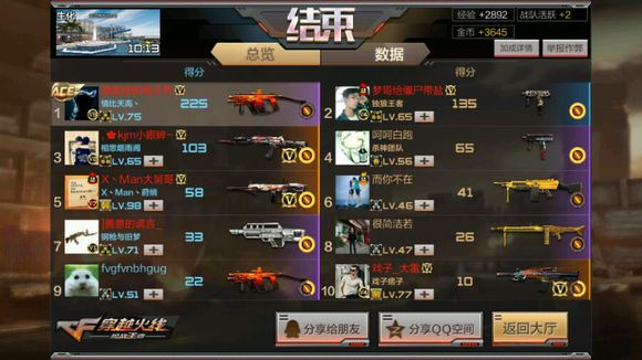 cf手游打生化最强平民散弹枪,手游用奇葩武器打cf高端局