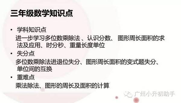 小学数学知识点归纳及解题思路,小学数学常考知识点总结归纳