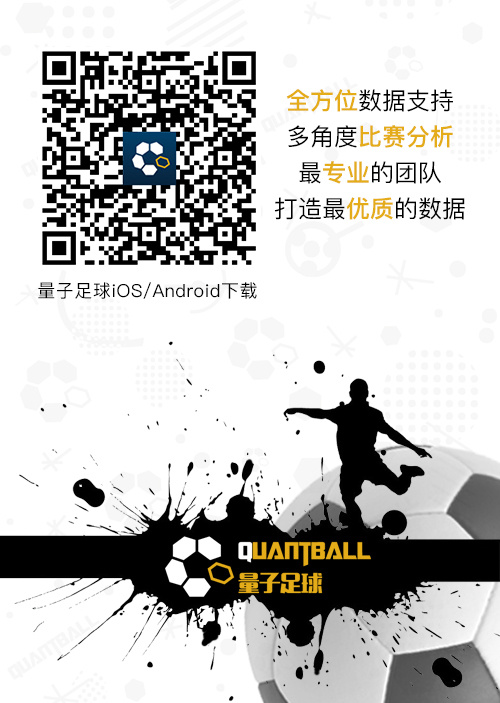 量子数据复盘中伊战：1分拿的悬武磊或位置难保？