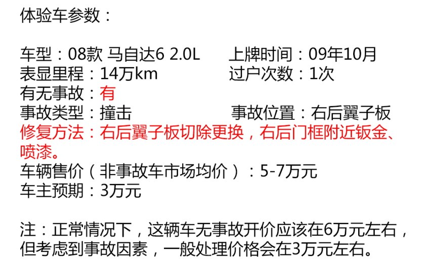 二手车第三方检测哪个公司最靠谱,二手车检测鉴定机构哪个靠谱
