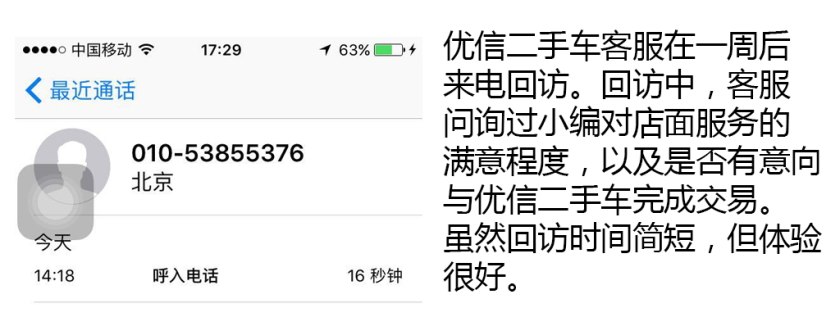 二手车第三方检测哪个公司最靠谱,二手车检测鉴定机构哪个靠谱