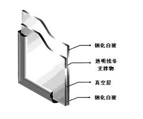 农村建房ktv如何做隔音,农村自建房隔音最佳方法
