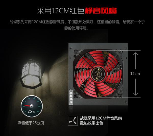 diy主机如何装风扇供电,diy主机电源怎么选