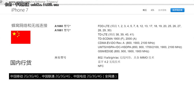 iphone港版和国行有什么区别,iphone7最好用的版本是什么