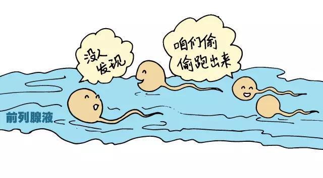 宫颈有问题会引起流产吗,短时间内多次流产